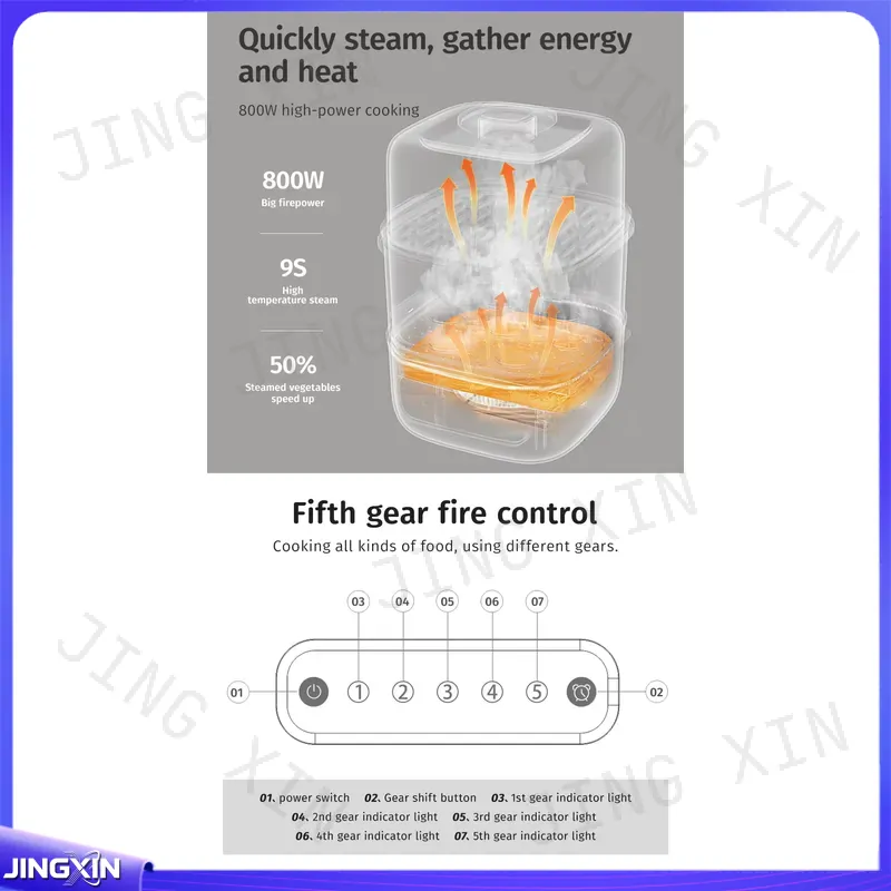 custom for Electric Food Steam - Baby Food Maker And Steamer ulasan dan harga