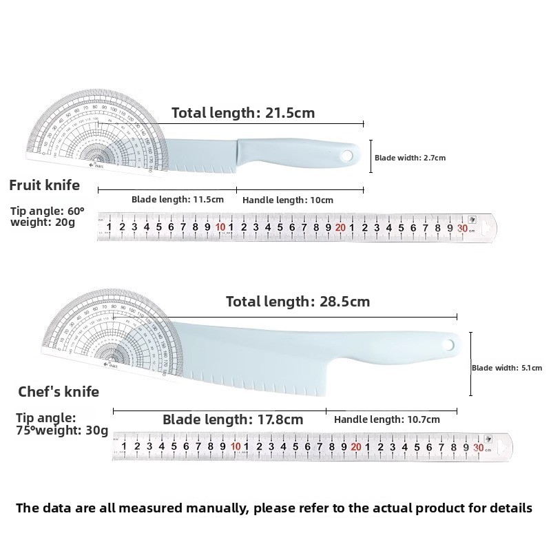 Non-slip plastic kitchen knife - Baby Food Knife Set ulasan dan harga