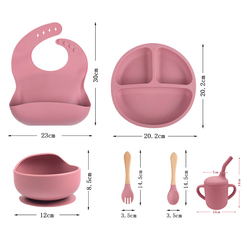 Children's silicone tableware  - Baby Food Guide ulasan dan harga